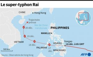 Trajectoire typhon RAI